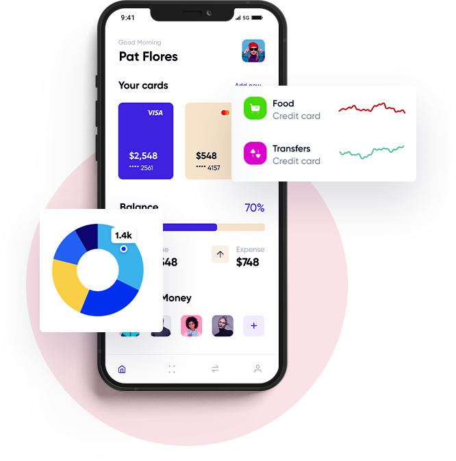 app two feature phone with shape